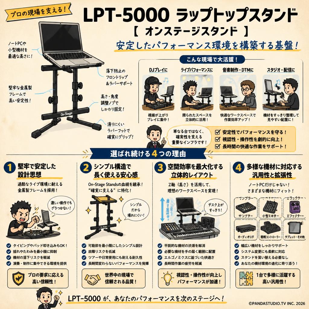 LPT-5000 ラップトップスタンド 【 オンステージスタンド  】 概要