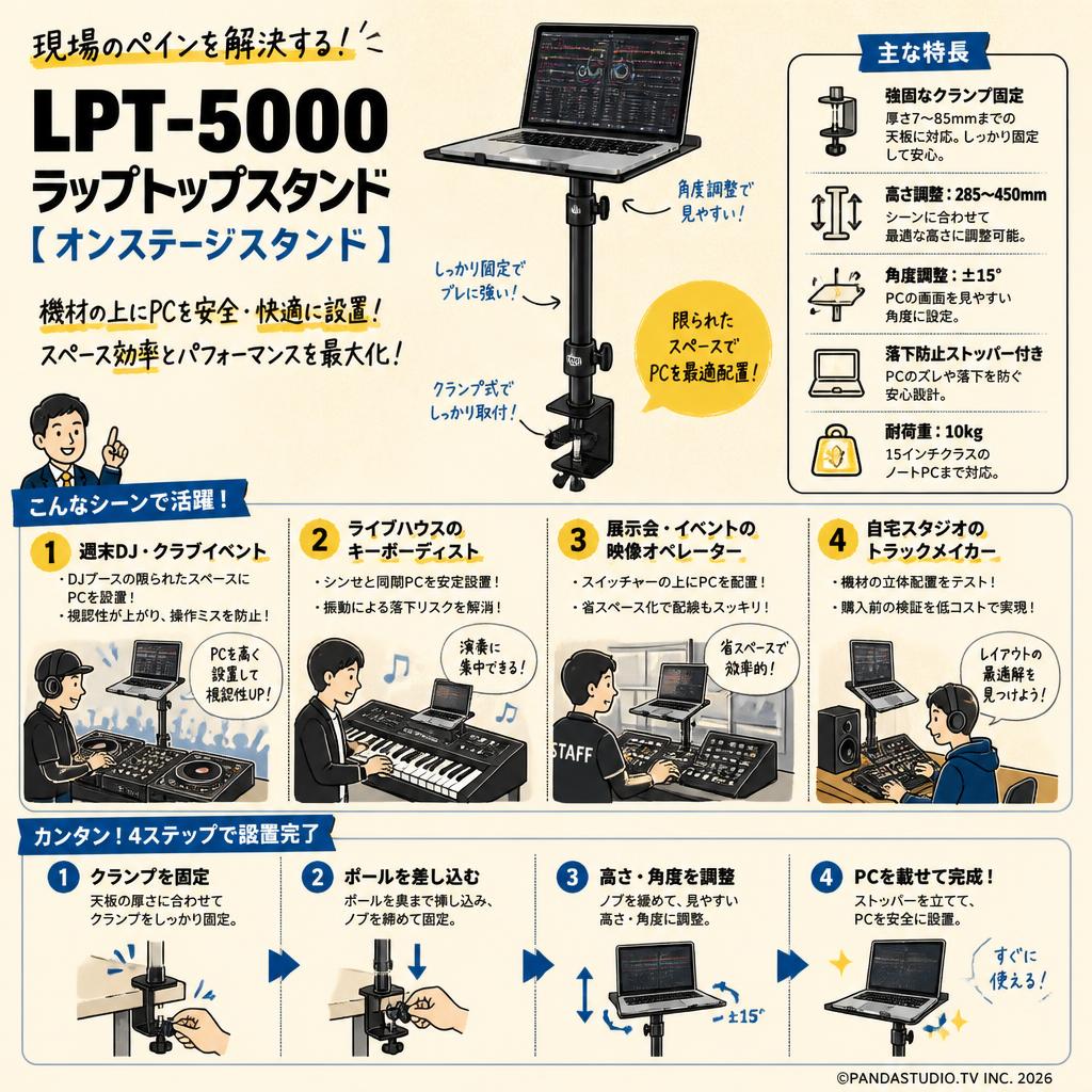 LPT-5000 ラップトップスタンド 【 オンステージスタンド  】 おもな対象のお客様