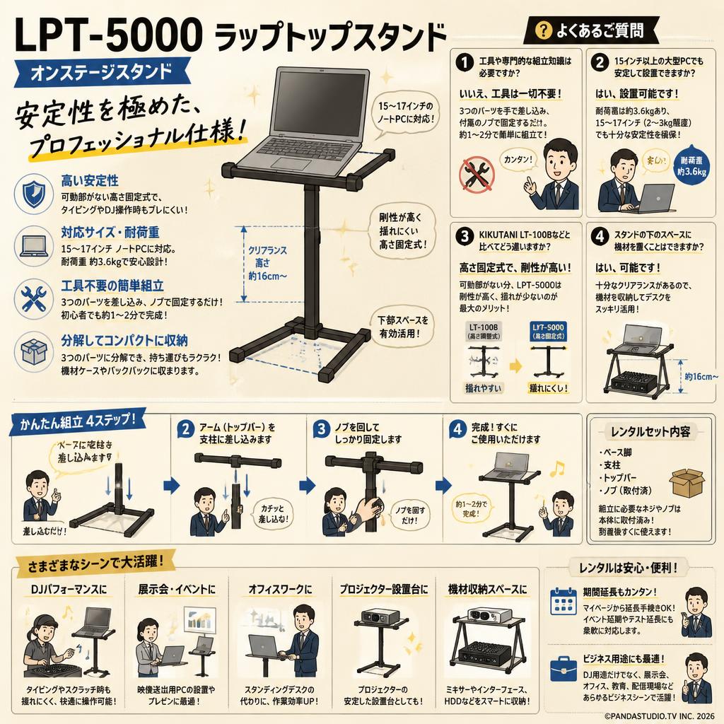 LPT-5000 ラップトップスタンド 【 オンステージスタンド  】 FAQ（よくある質問と答え）