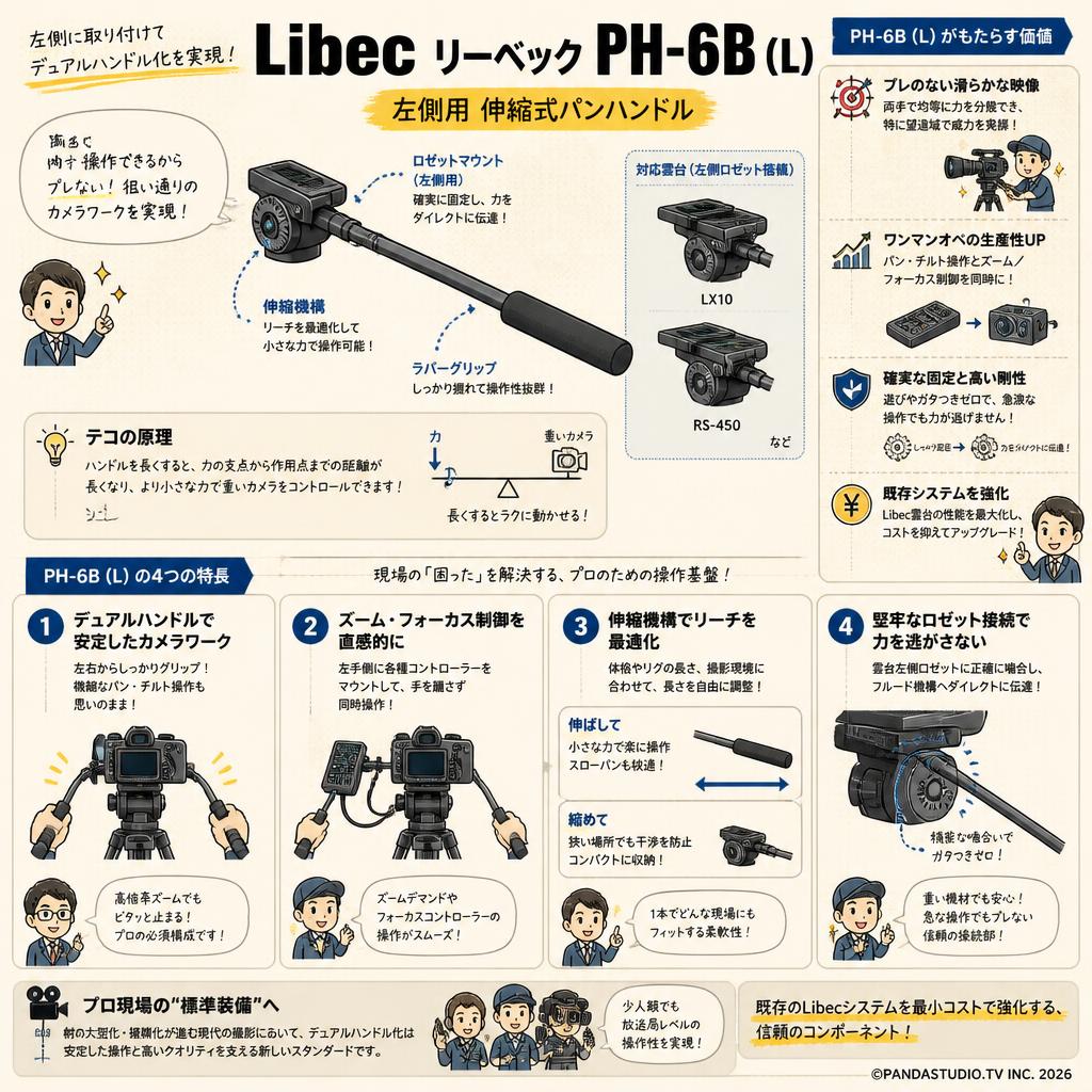 Libec リーベック PH-6B (L) 概要