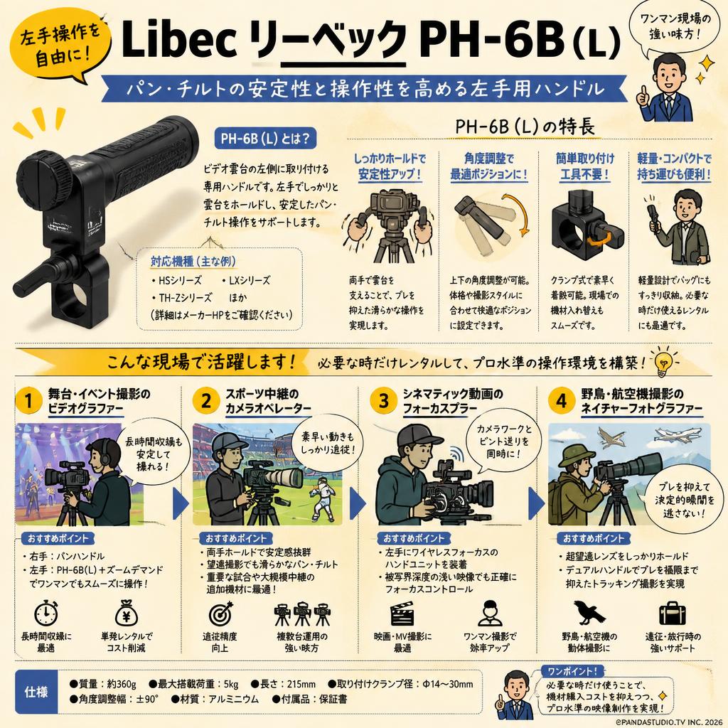 Libec リーベック PH-6B (L) おもな対象のお客様