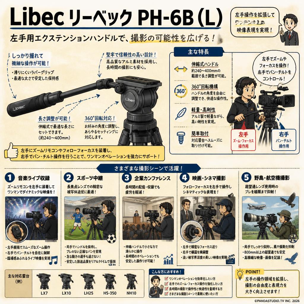 Libec リーベック PH-6B (L) 用途