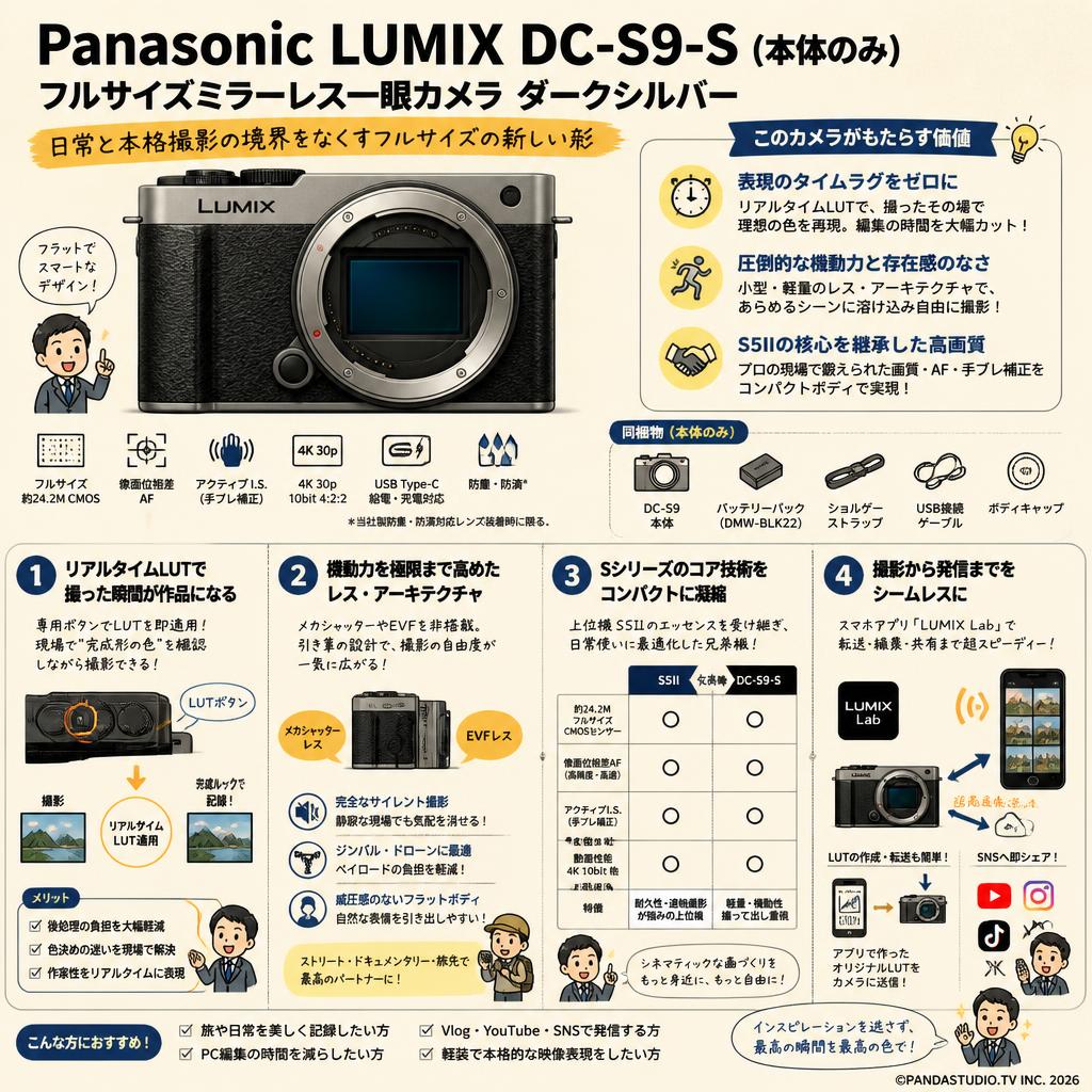Panasonic LUMIX DC-S9-S (本体のみ) フルサイズミラーレス一眼カメラ ダークシルバー 概要