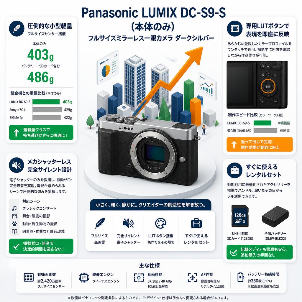 Panasonic LUMIX DC-S9-S (本体のみ) フルサイズミラーレス一眼カメラ ダークシルバー セールスポイント