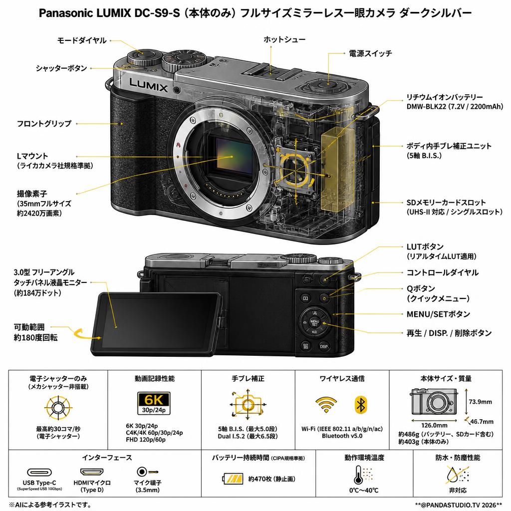 Panasonic LUMIX DC-S9-S (本体のみ) フルサイズミラーレス一眼カメラ ダークシルバー スペック