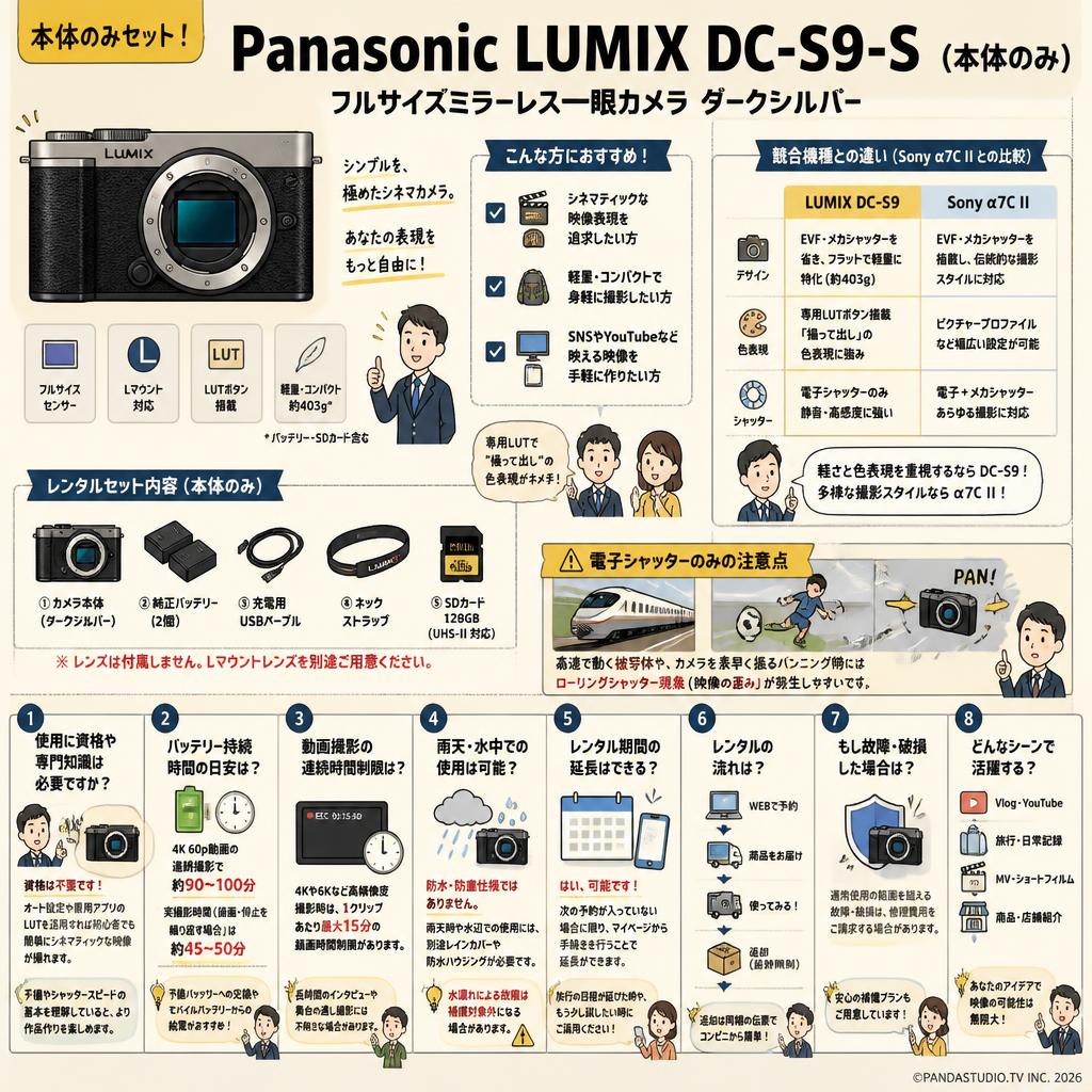 Panasonic LUMIX DC-S9-S (本体のみ) フルサイズミラーレス一眼カメラ ダークシルバー FAQ（よくある質問と答え）