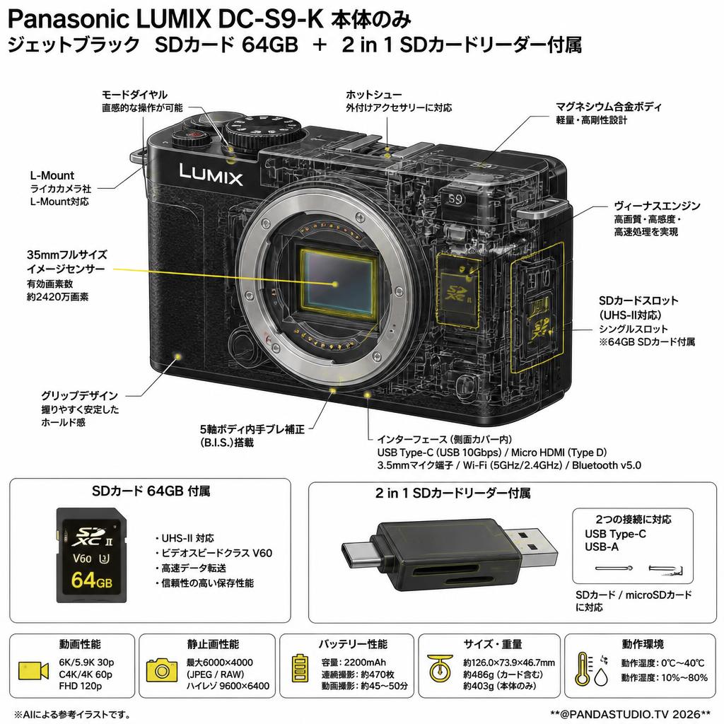 Panasonic LUMIX DC-S9-K 本体のみ ジェットブラック SDカード 64GB ＋ 2 in 1 SDカードリーダー付属 スペック