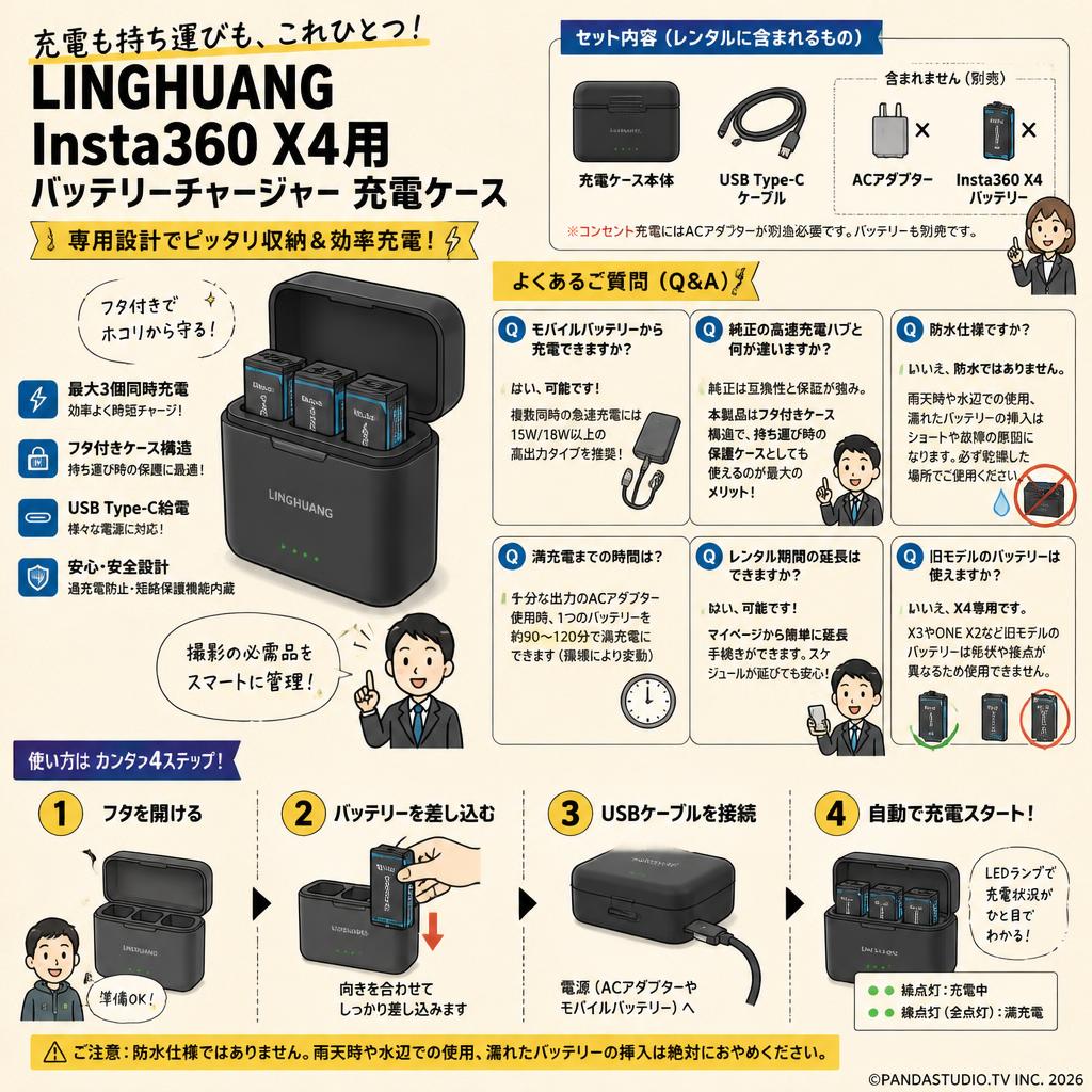 LINGHUANG Insta360 X4用バッテリーチャージャー 充電ケース FAQ（よくある質問と答え）