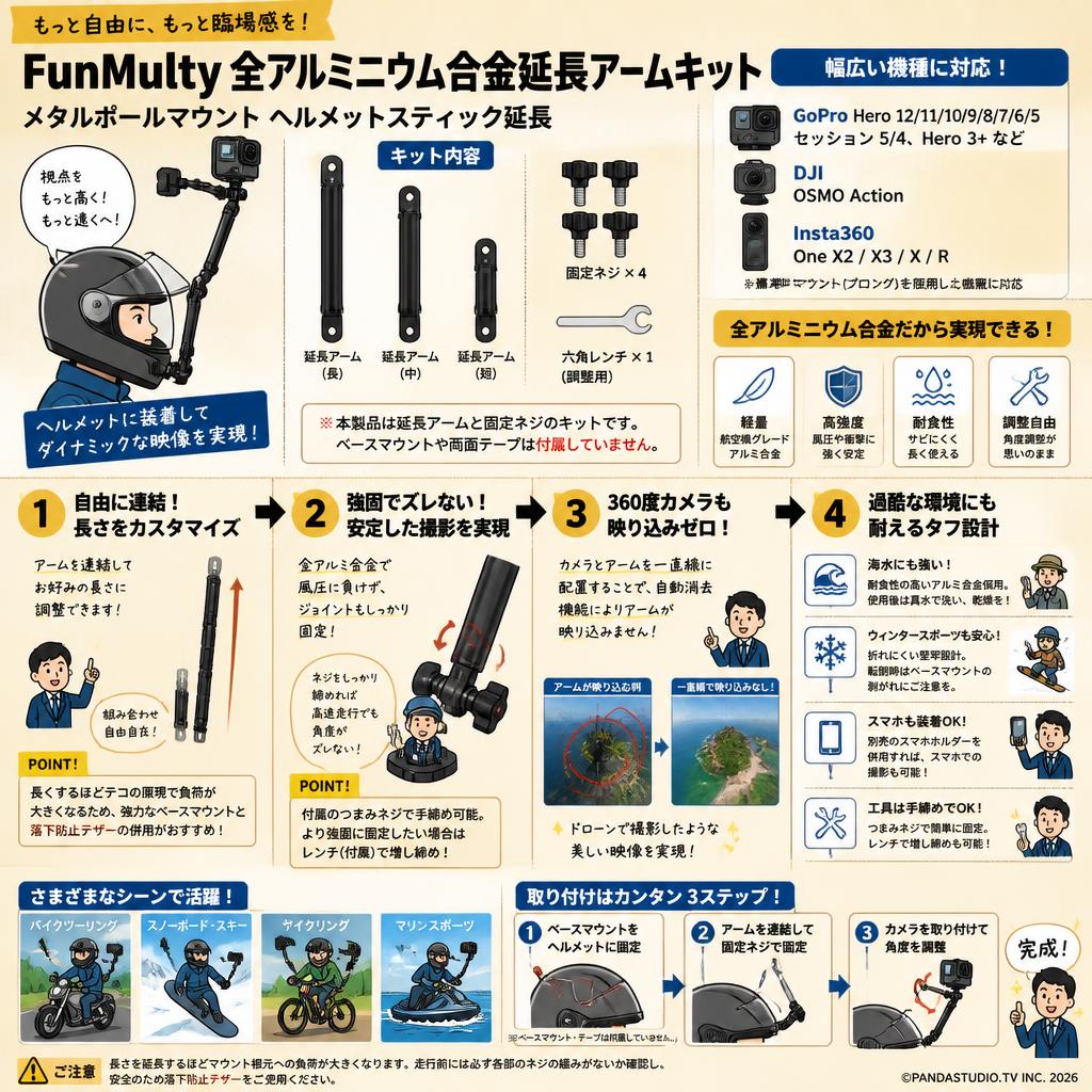 FunMulty 全アルミニウム合金延長アームキット メタルポールマウント ヘルメットスティック延長【 GoPro Hero 12/11/10/9/8/7/6/5、セッション 5/4、Hero 3+、DJI OSMO Action、Insta360 One X2/用 X/R/Go用】 FAQ（よくある質問と答え）