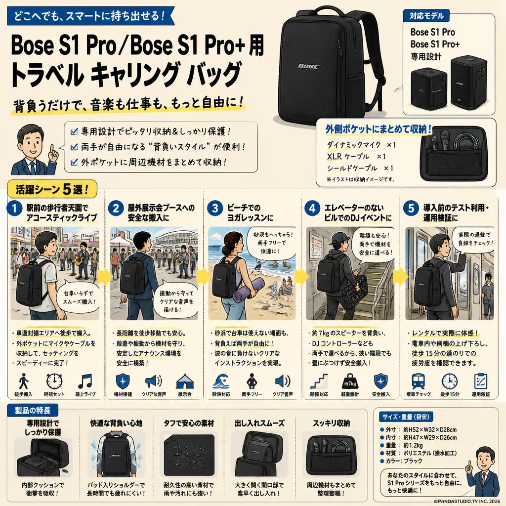Bose S1 Pro／Bose S1 Pro+ 用 トラベル キャリング バッグ 用途