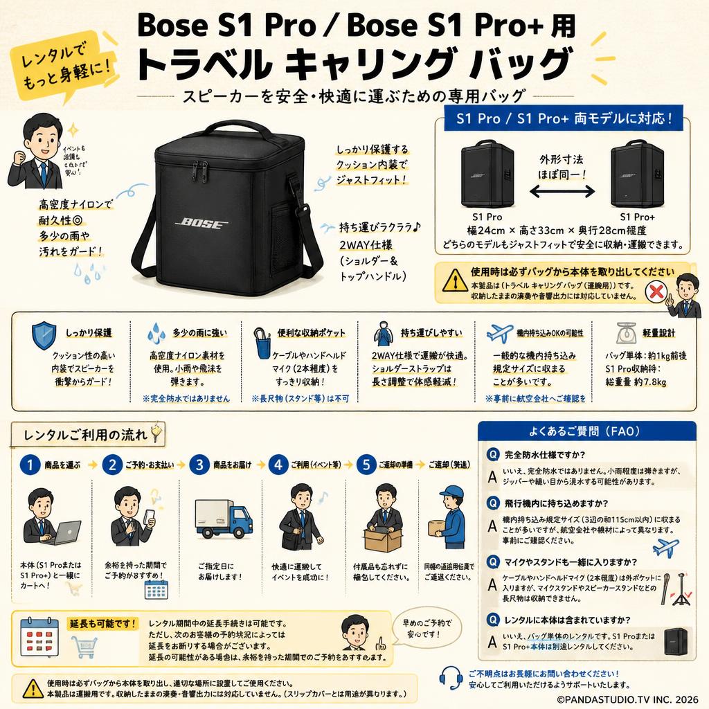 Bose S1 Pro／Bose S1 Pro+ 用 トラベル キャリング バッグ FAQ（よくある質問と答え）
