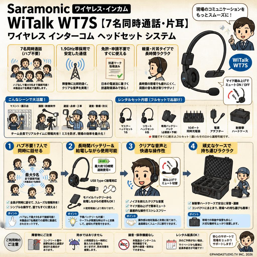 Saramonic  ワイヤレス・インカム WiTalk WT7S 【7名同時通話・片耳】ワイヤレス インターコム ヘッドセット システム FAQ（よくある質問と答え）
