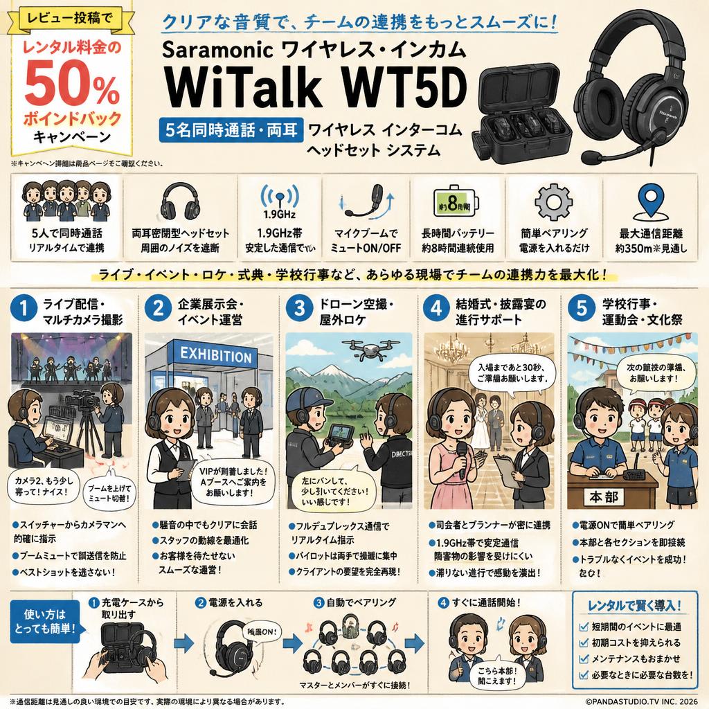 【レビュー投稿でレンタル料金50％ポイントバックキャンペーン】Saramonic ワイヤレス・インカム  WiTalk WT5D【5名同時通話・両耳】ワイヤレス インターコム ヘッドセット システム 用途