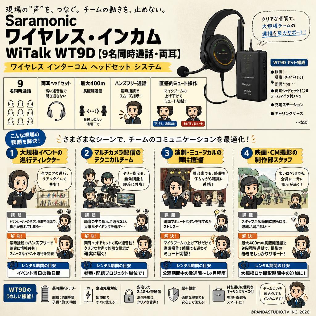 Saramonic ワイヤレス・インカム  WiTalk WT9D【9名同時通話・両耳】ワイヤレス インターコム ヘッドセット システム おもな対象のお客様