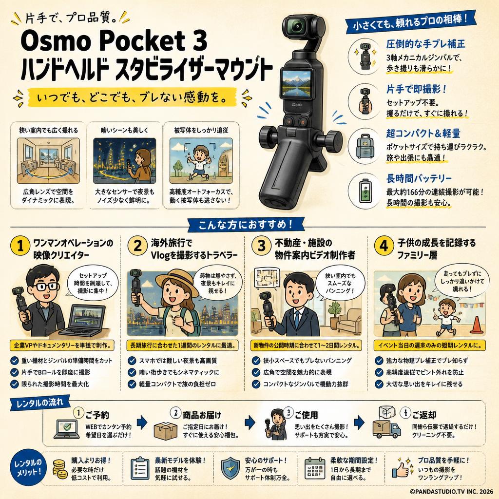 Osmo Pocket 3 ハンドヘルド スタビライザーマウント おもな対象のお客様