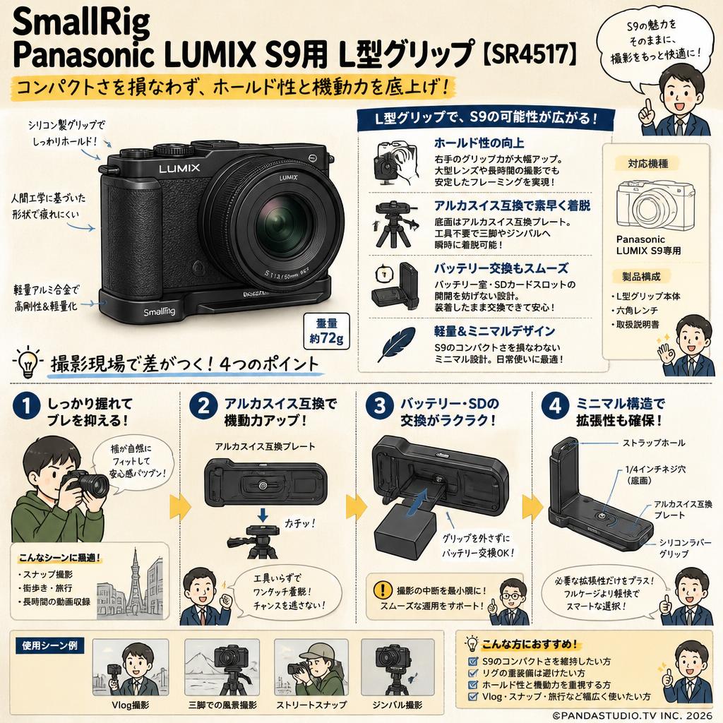 SmallRig Panasonic LUMIX S9用 L型グリップ【SR4517】 概要