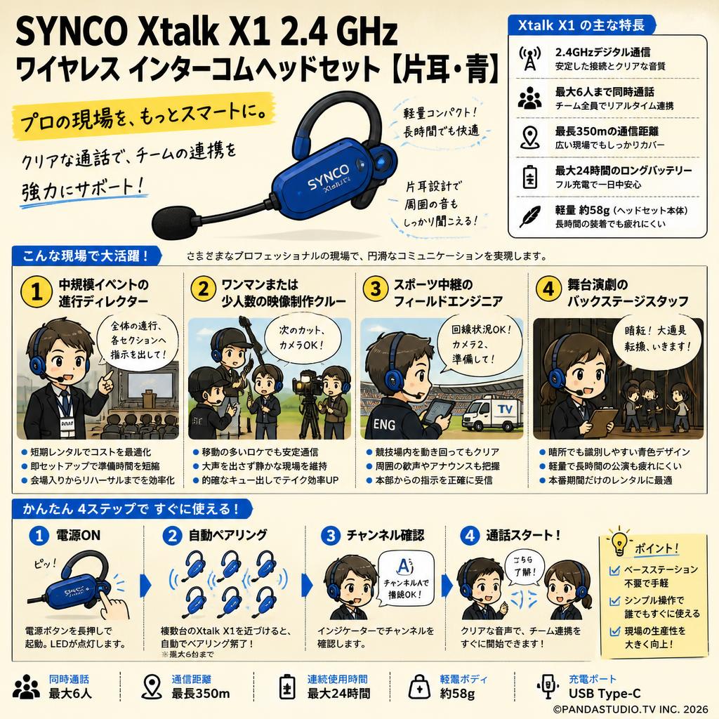 SYNCO Xtalk X1 2.4 GHz ワイヤレス インターコムヘッドセット 【片耳・青】 おもな対象のお客様