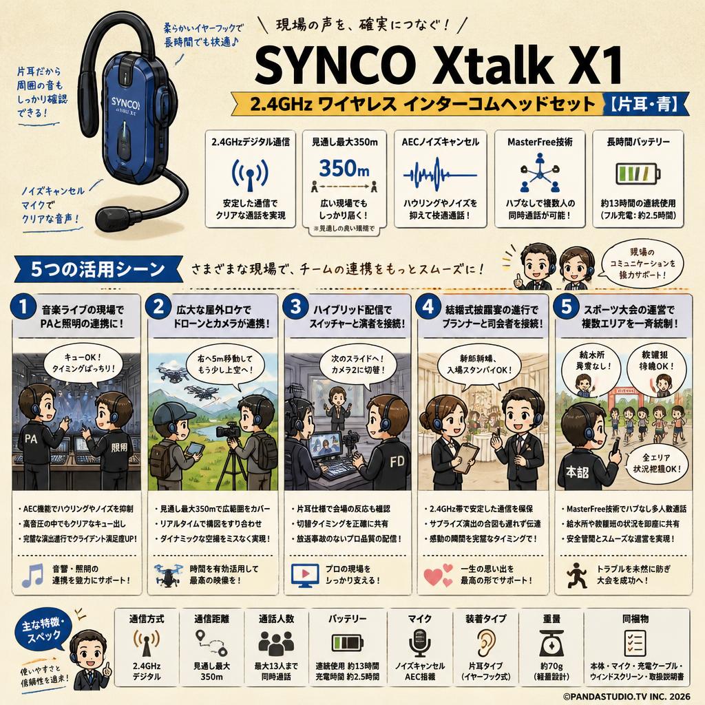 SYNCO Xtalk X1 2.4 GHz ワイヤレス インターコムヘッドセット 【片耳・青】 用途