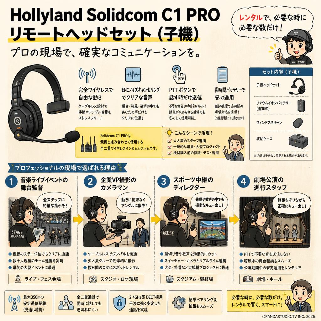 Hollyland Solidcom C1 PRO リモートヘッドセット（子機） おもな対象のお客様