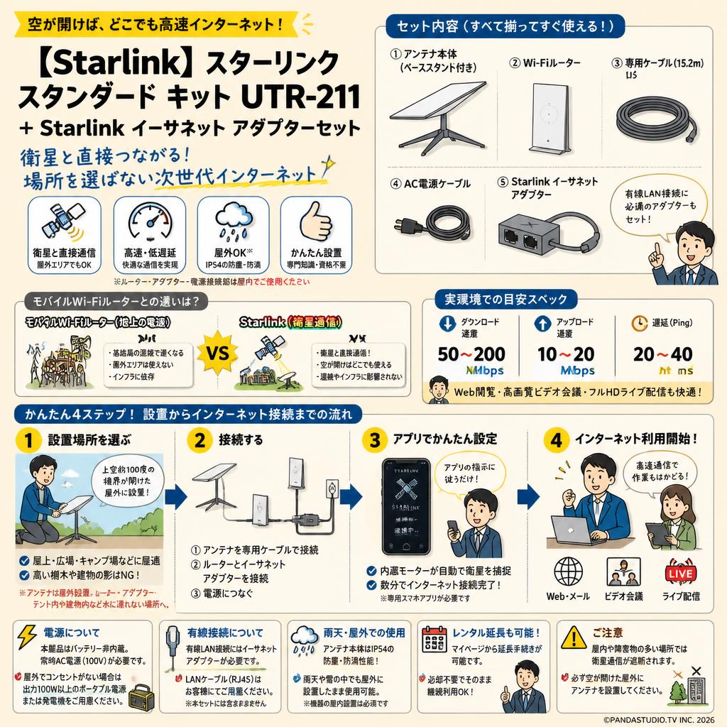 【Starlink】スターリンク スタンダード キット UTR-211 ✚ Starlink イーサネット アダプターセット FAQ（よくある質問と答え）