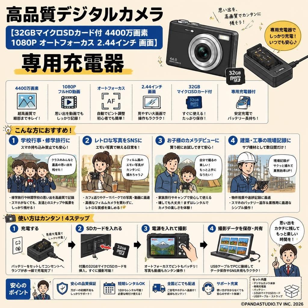 高品質デジタルカメラ【32GBマイクロSDカード付 4400万画素 1080P オートフォーカス 2.44インチ 画面】専用充電器 おもな対象のお客様