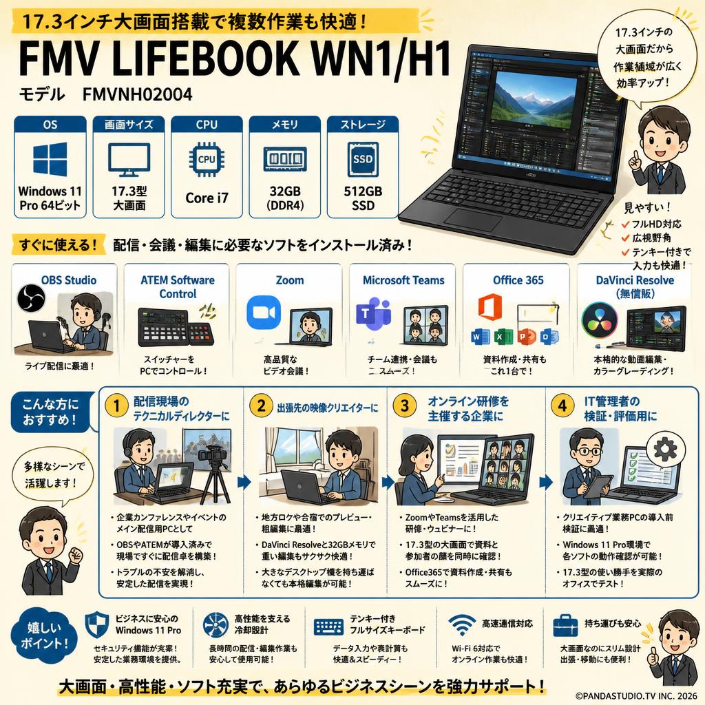 【17.3インチ大画面搭載で複数作業も快適！】FMV LIFEBOOK WN1/H1/Win 11 Pro 64ビット/17.3型/Core i7/32GB/512GBSSD)【 Office365 / 配信用OBS / テレビ会議用Zoom / Microsoft Teams / ATEM Software Control / 無償版 動画編集DaVinci Resolve インストール済】 モデルFMVNH02004 おもな対象のお客様