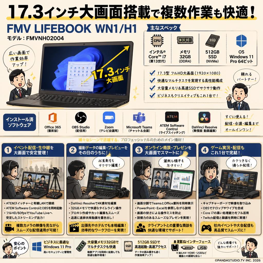 【17.3インチ大画面搭載で複数作業も快適！】FMV LIFEBOOK WN1/H1/Win 11 Pro 64ビット/17.3型/Core i7/32GB/512GBSSD)【 Office365 / 配信用OBS / テレビ会議用Zoom / Microsoft Teams / ATEM Software Control / 無償版 動画編集DaVinci Resolve インストール済】 モデルFMVNH02004 用途
