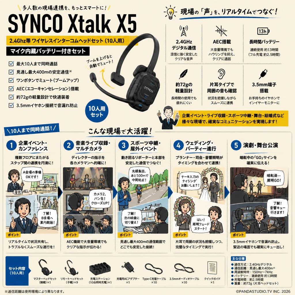 SYNCO Xtalk X5 2.4Ghz帯 ワイヤレスインターコムヘッドセット (10人用