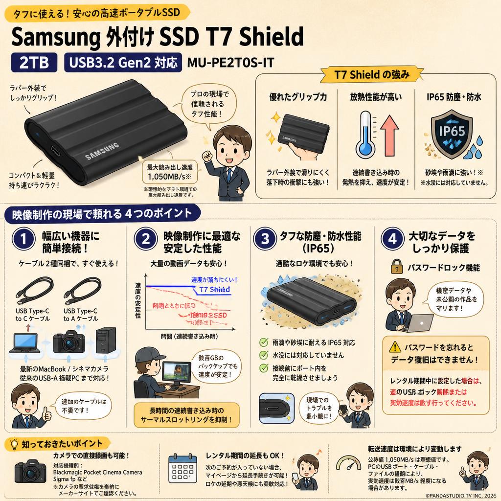 Samsung 外付け SSD T7 Shield 2TB USB3.2 Gen2 対応 MU-PE2T0S-IT FAQ（よくある質問と答え）