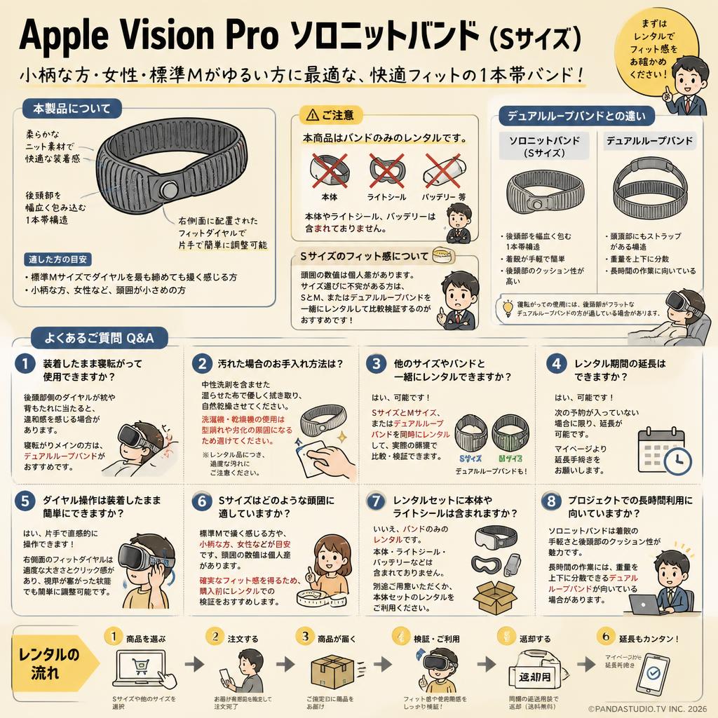 Apple Vision Proソロニットバンド(Sサイズ ) FAQ（よくある質問と答え）