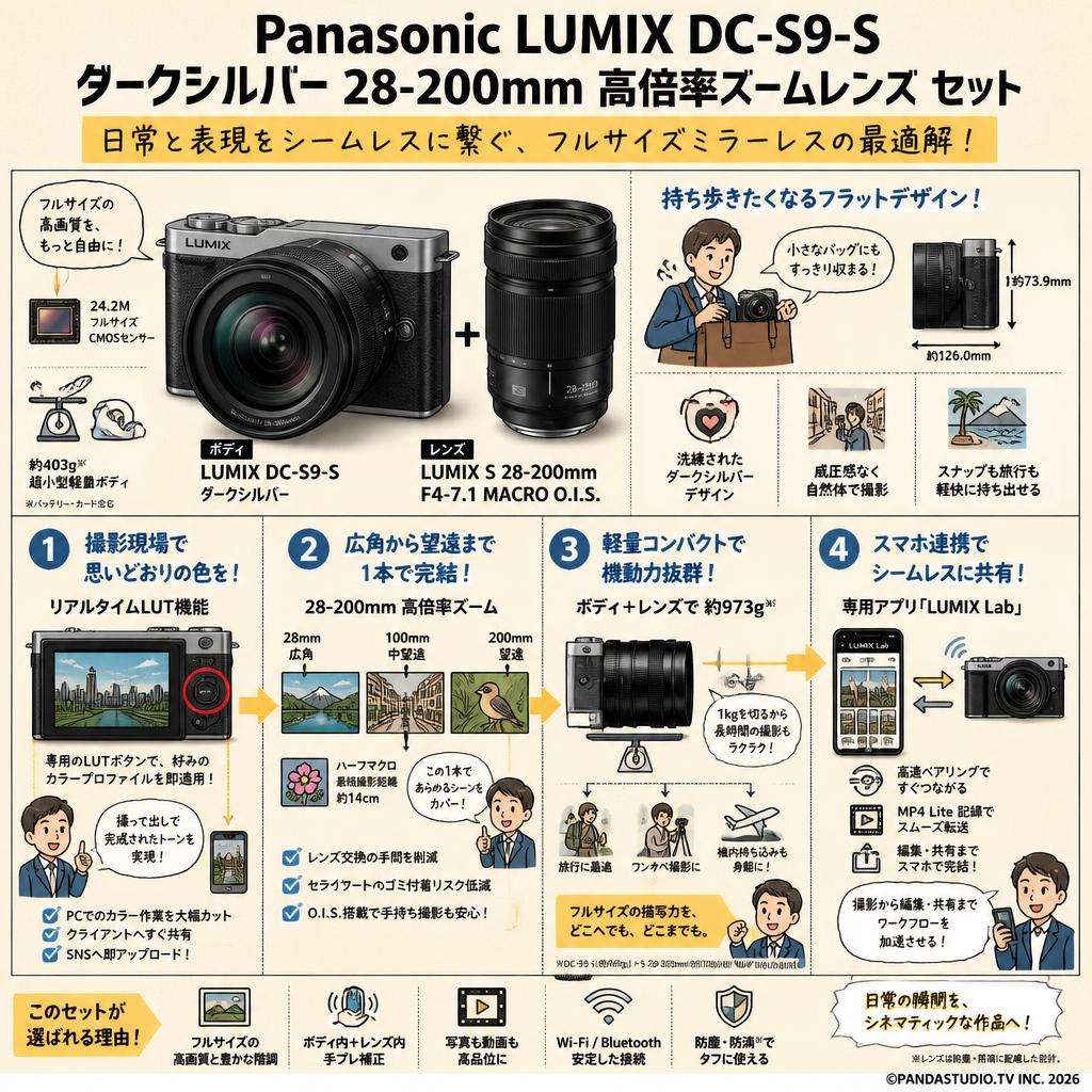 Panasonic LUMIX DC-S9-S ダークシルバー 28-200mm 高倍率ズームレンズ セット 概要