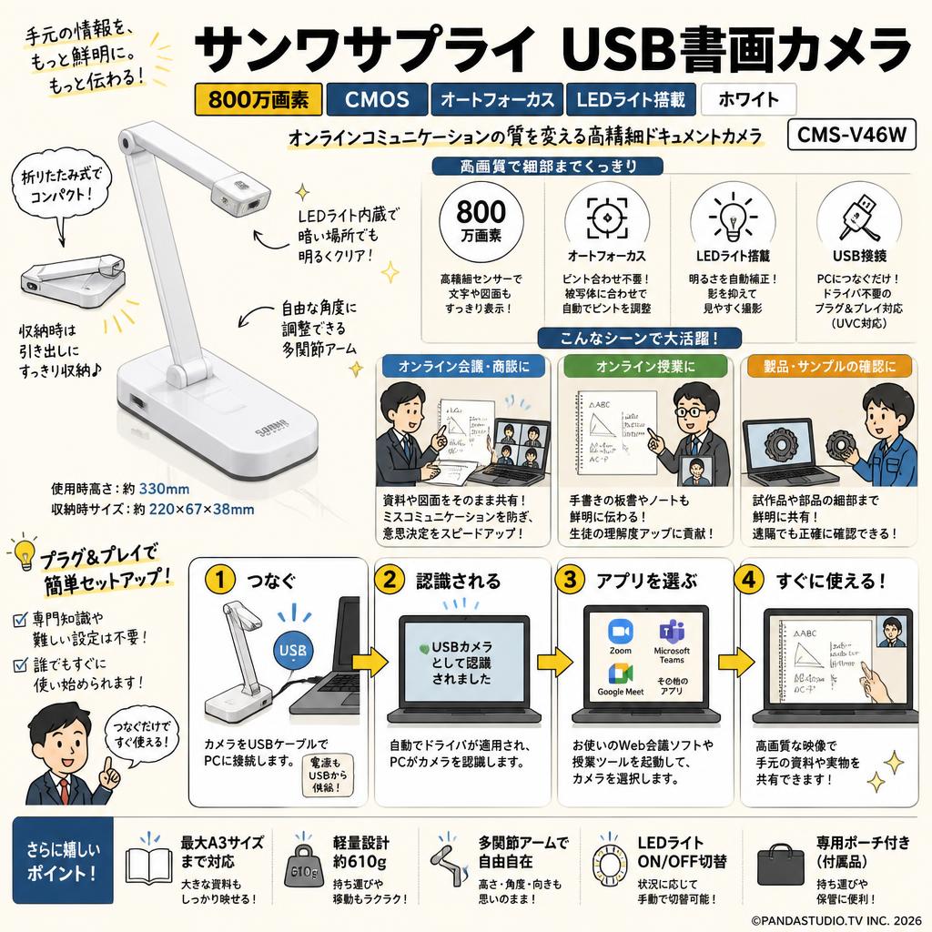 サンワサプライ USB書画カメラ 800万画素 CMOS オートフォーカス LEDライト搭載 ホワイト CMS-V46W 概要