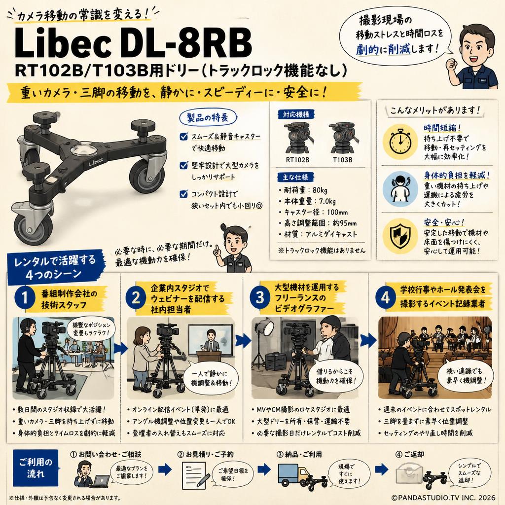 Libec DL-8RB RT102B/T103B用ドリー(トラックロック機能なし) おもな対象のお客様