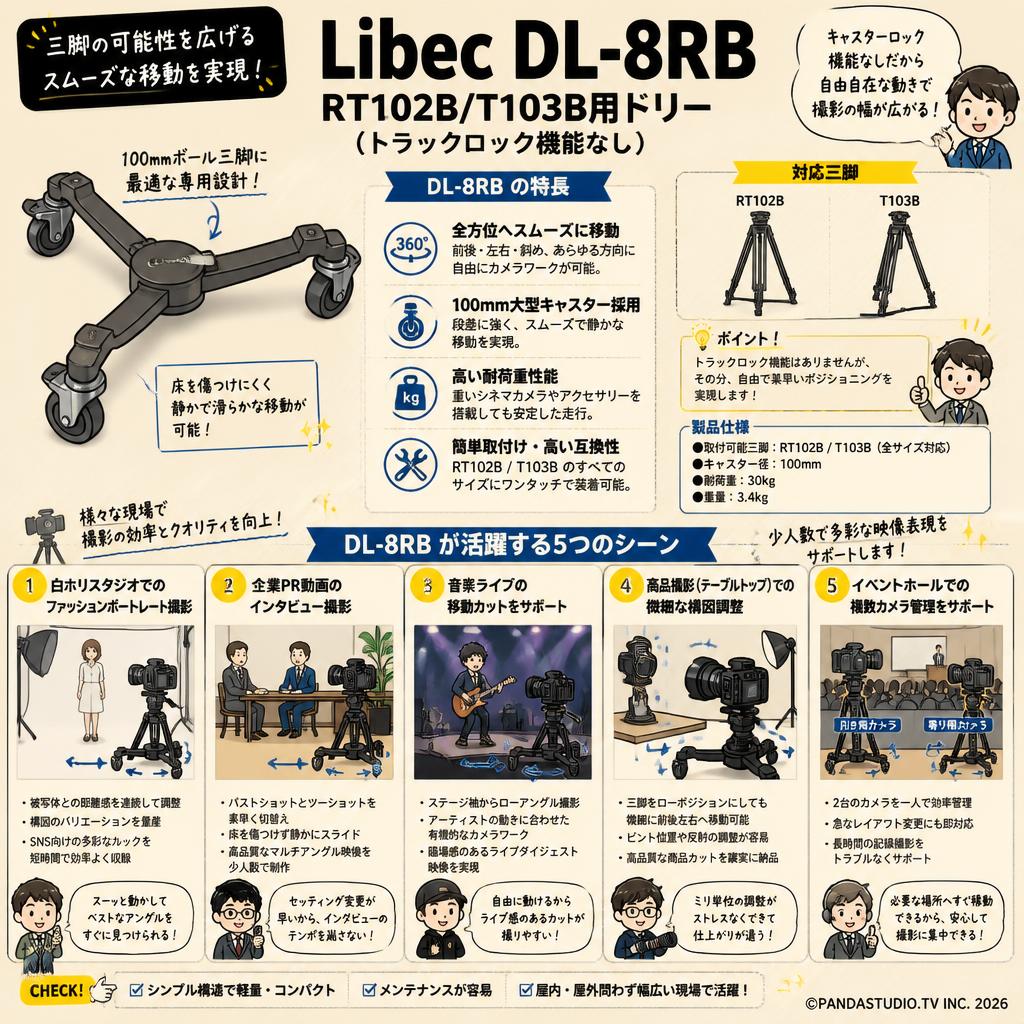 Libec DL-8RB RT102B/T103B用ドリー(トラックロック機能なし) 用途