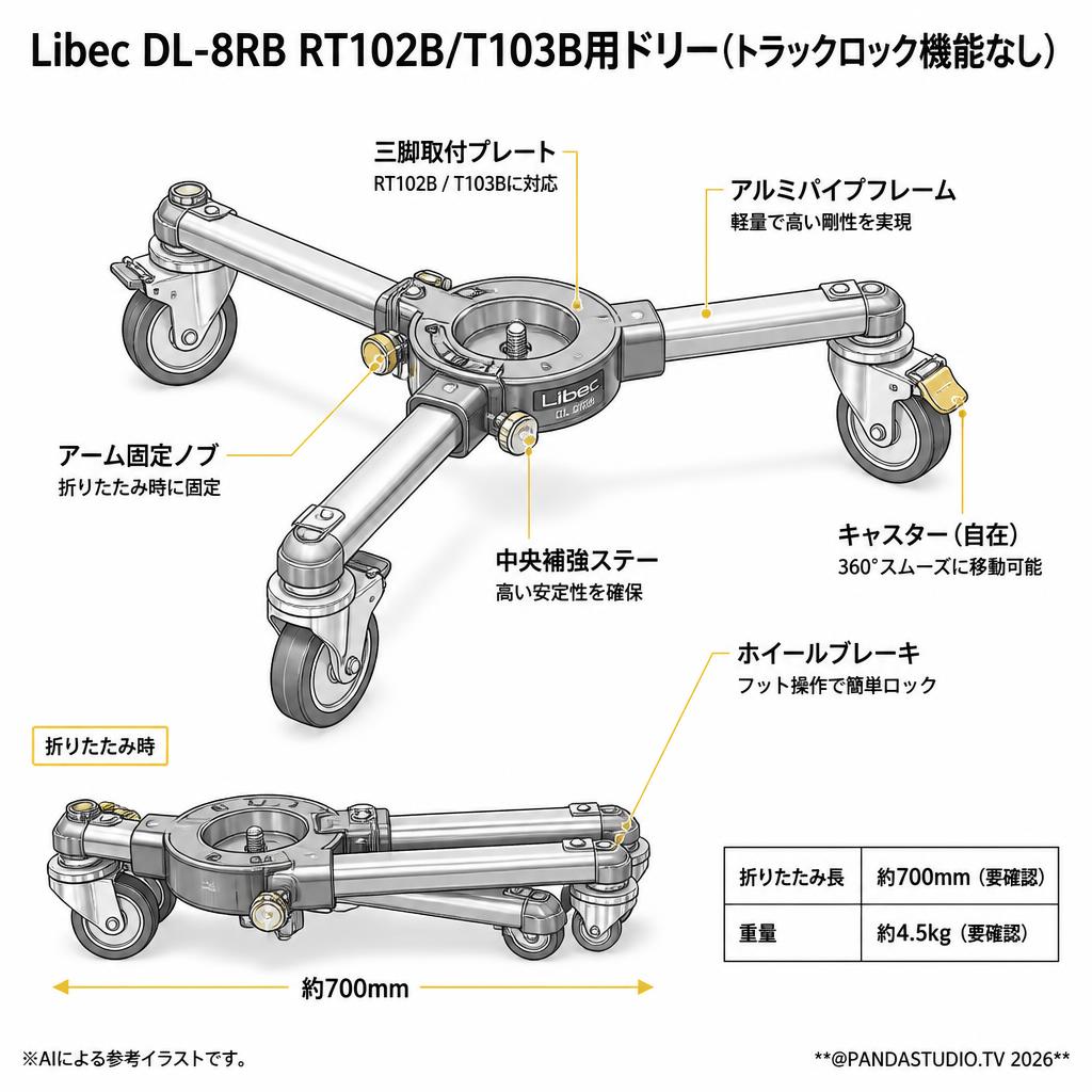 Libec DL-8RB RT102B/T103B用ドリー(トラックロック機能なし) スペック