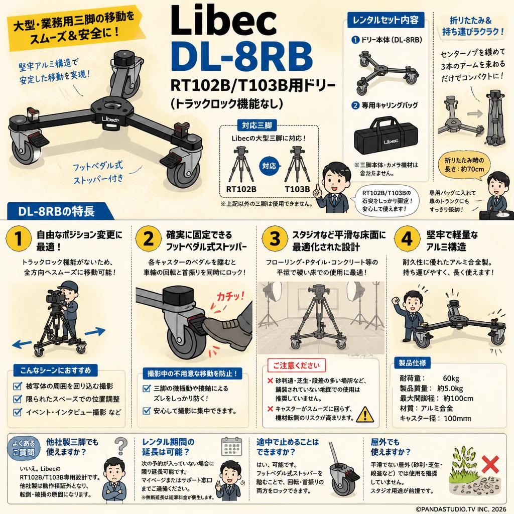 Libec DL-8RB RT102B/T103B用ドリー(トラックロック機能なし) FAQ（よくある質問と答え）