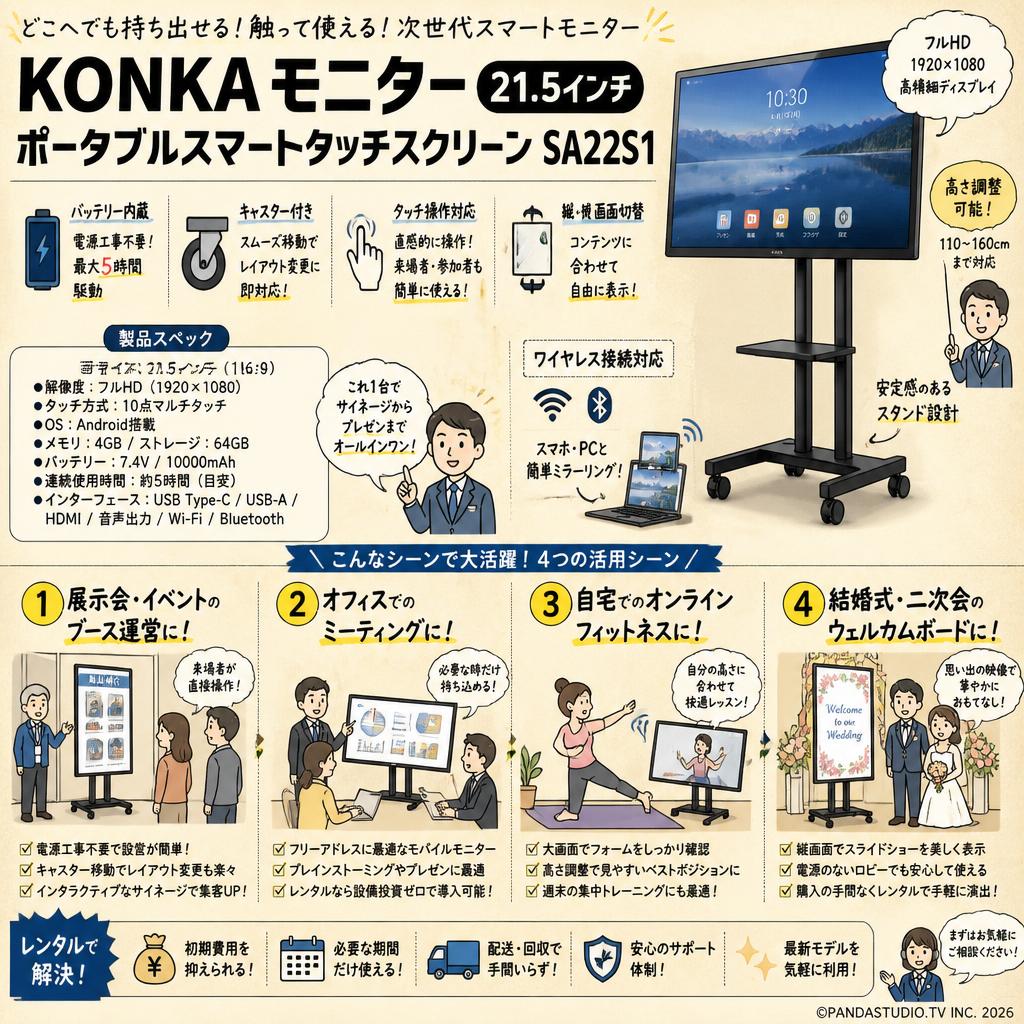 KONKA モニター 21.5 インチ ポータブルスマートタッチスクリーン SA22S1 おもな対象のお客様