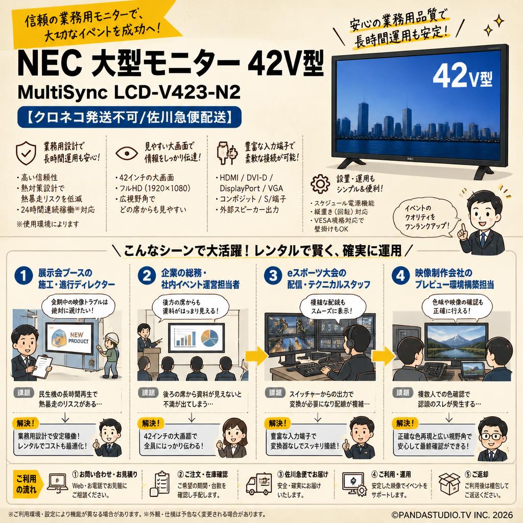 NEC 大型モニター42V型 multysync LCD-V423-N2【クロネコ発送不可/佐川急便配送】 おもな対象のお客様