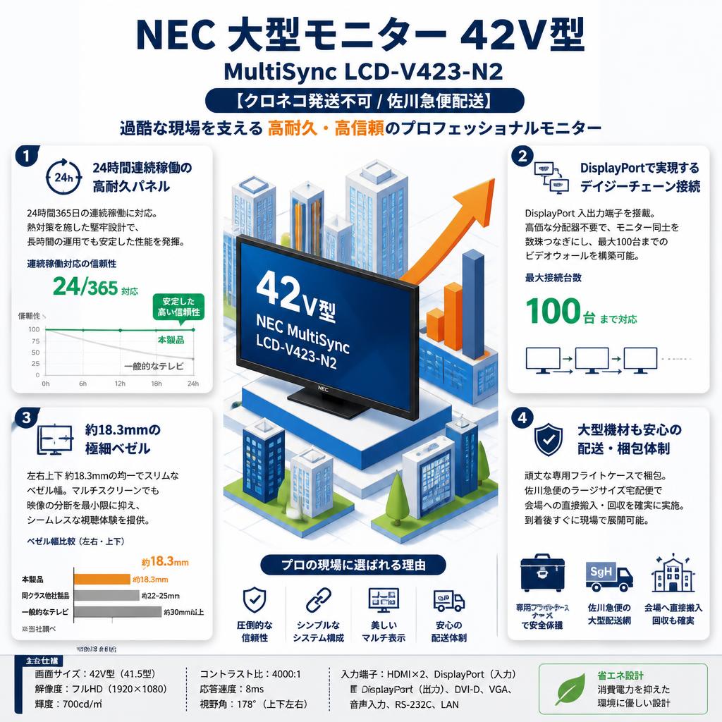 NEC 大型モニター42V型 multysync LCD-V423-N2【クロネコ発送不可/佐川急便配送】 セールスポイント