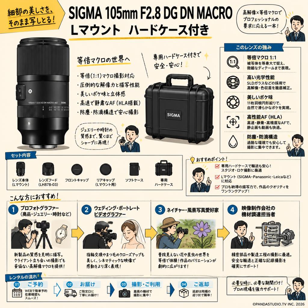 SIGMA 105mm F2.8 DG DN MACRO  Lマウント    ハードケース付き おもな対象のお客様