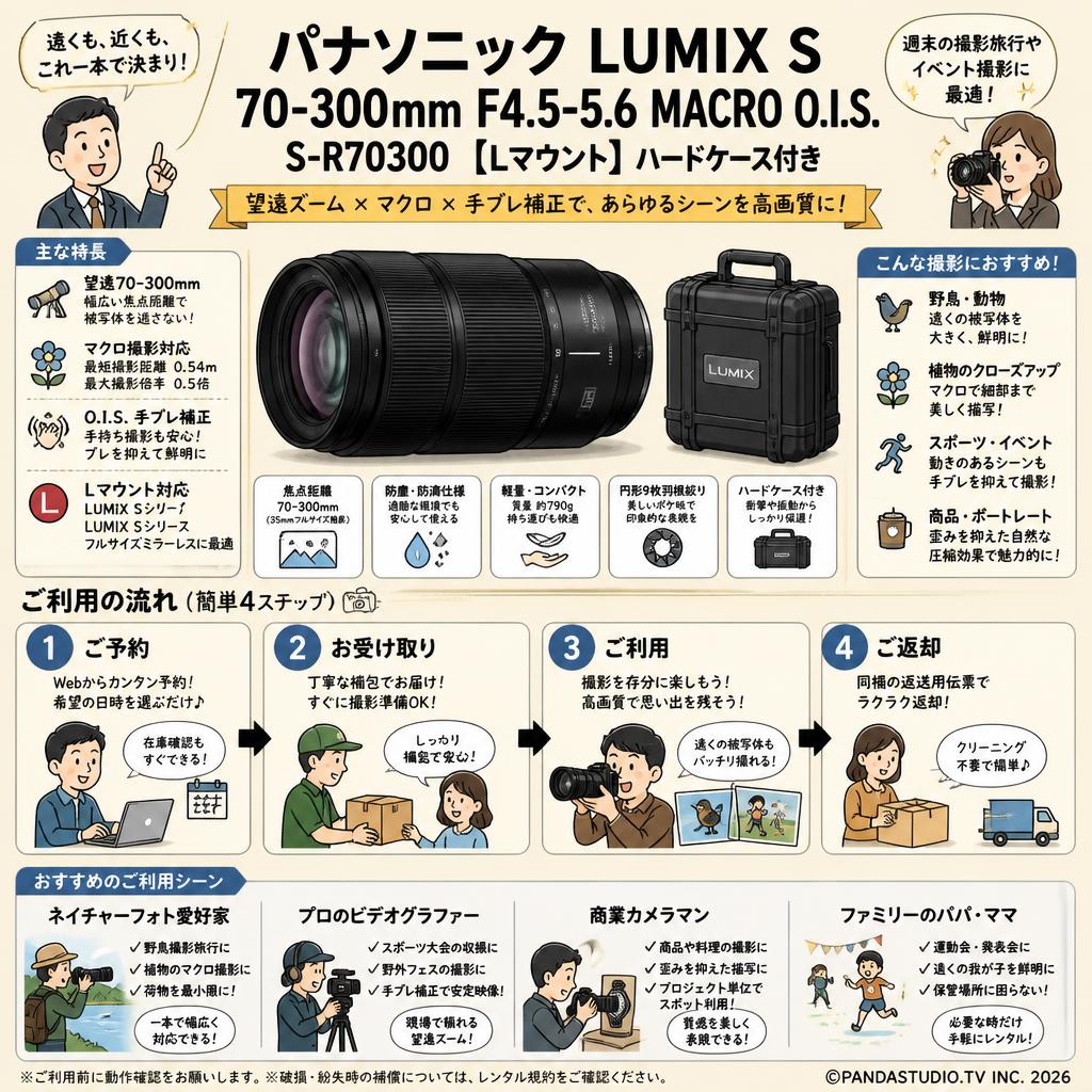 Panasonic LUMIX S 70-300mm F4.5-5.6 MACRO O.I.S. S-R70300 【Lマウント】ハードケース付き おもな対象のお客様