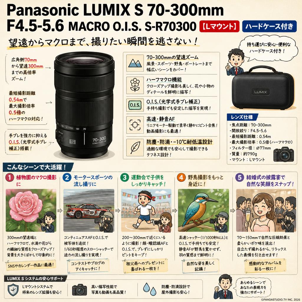 Panasonic LUMIX S 70-300mm F4.5-5.6 MACRO O.I.S. S-R70300 【Lマウント】ハードケース付き 用途