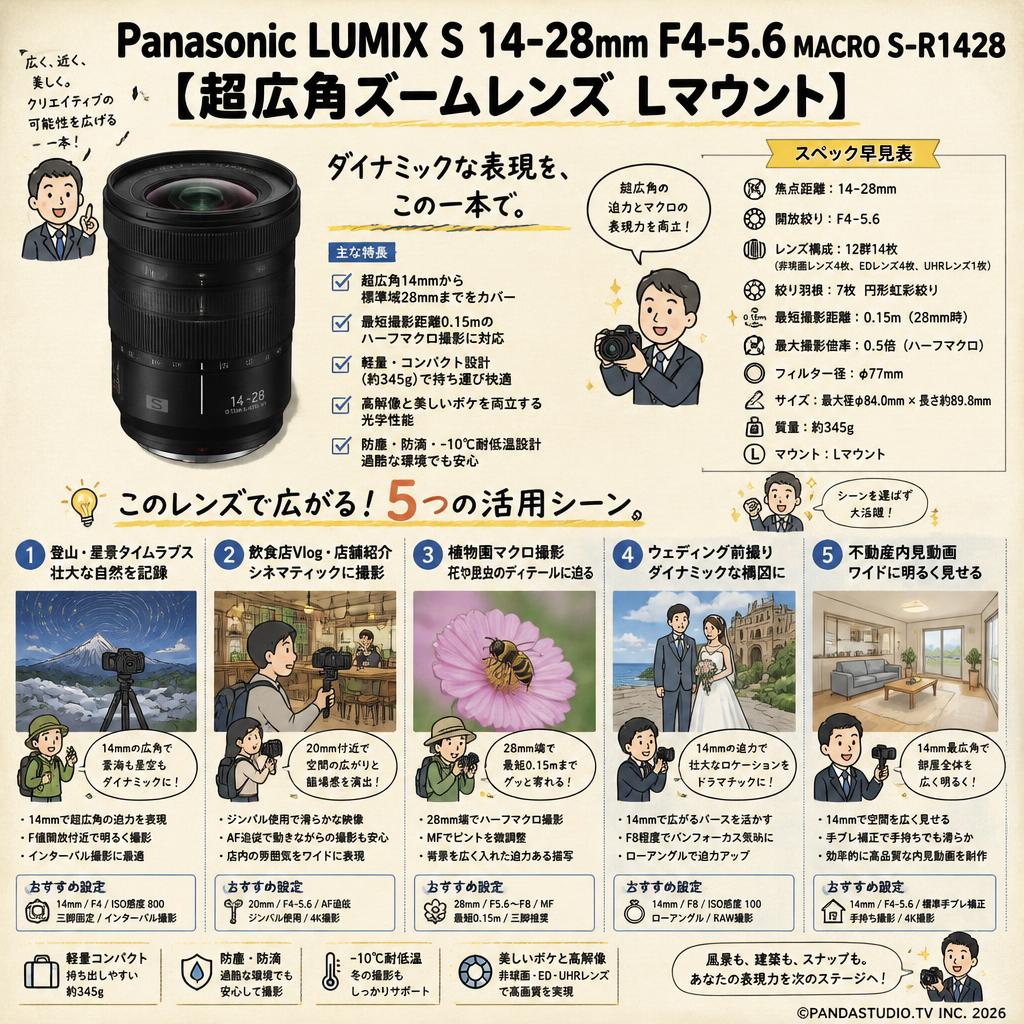 Panasonic LUMIX S 14-28mm  F4-5.6  MACRO S-R1428 【超広角ズームレンズ Lマウント】 用途