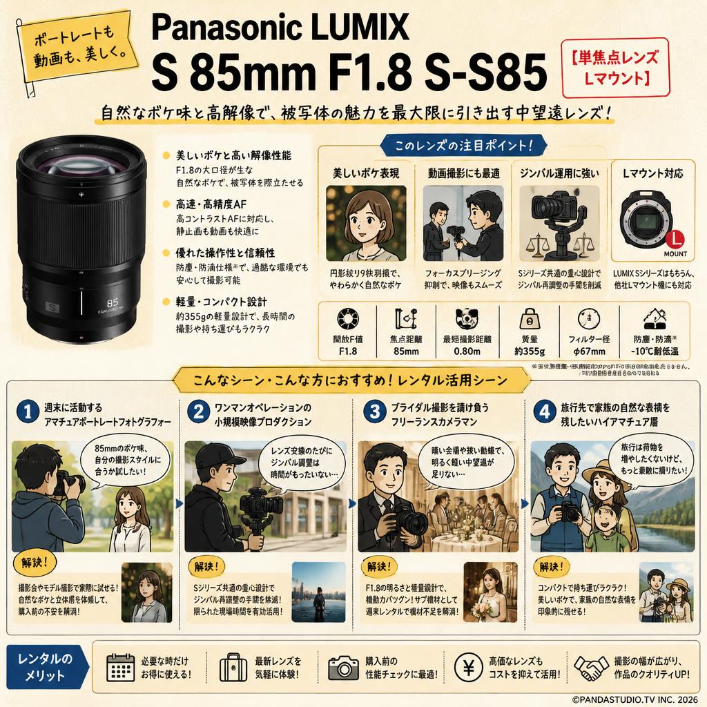 Panasonic LUMIX S 85mm F1.8 S-S85 【 単焦点レンズ Lマウント】 おもな対象のお客様