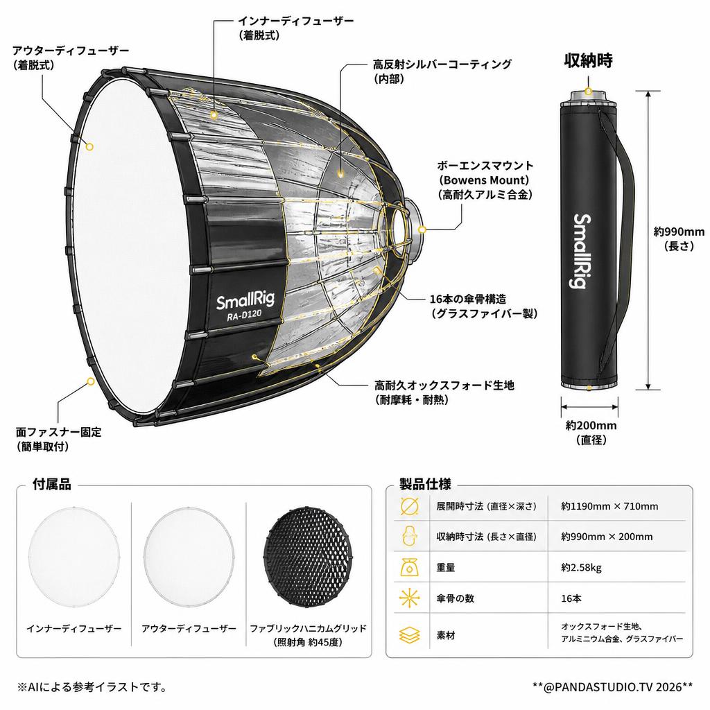 SmallRig RA-D120 パラボリックソフトボックス (4140) スペック