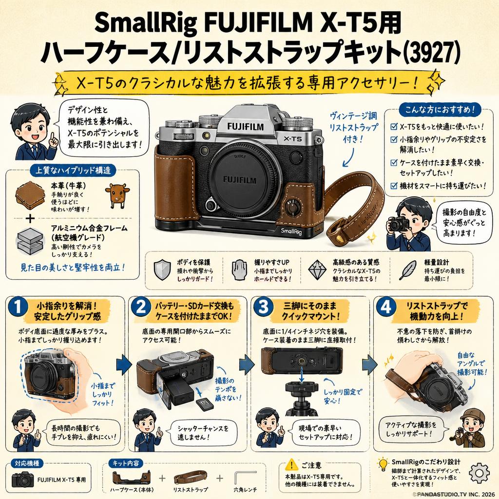 SmallRig FUJIFILM X-T5用ハーフケース/リストストラップキット (3927) 概要