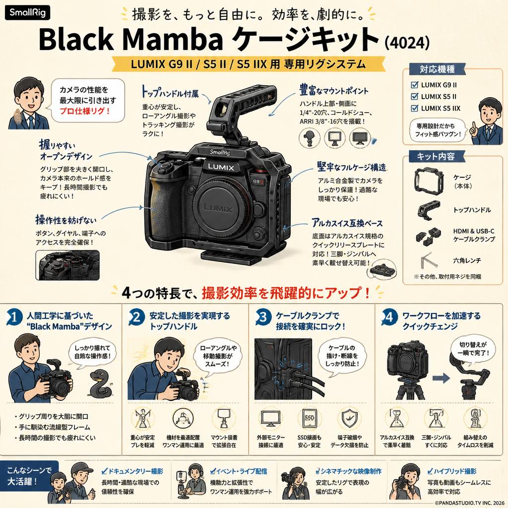 SmallRig “Black Mamba” Panasonic LUMIX G9 II / S5 II / S5 IIX 用