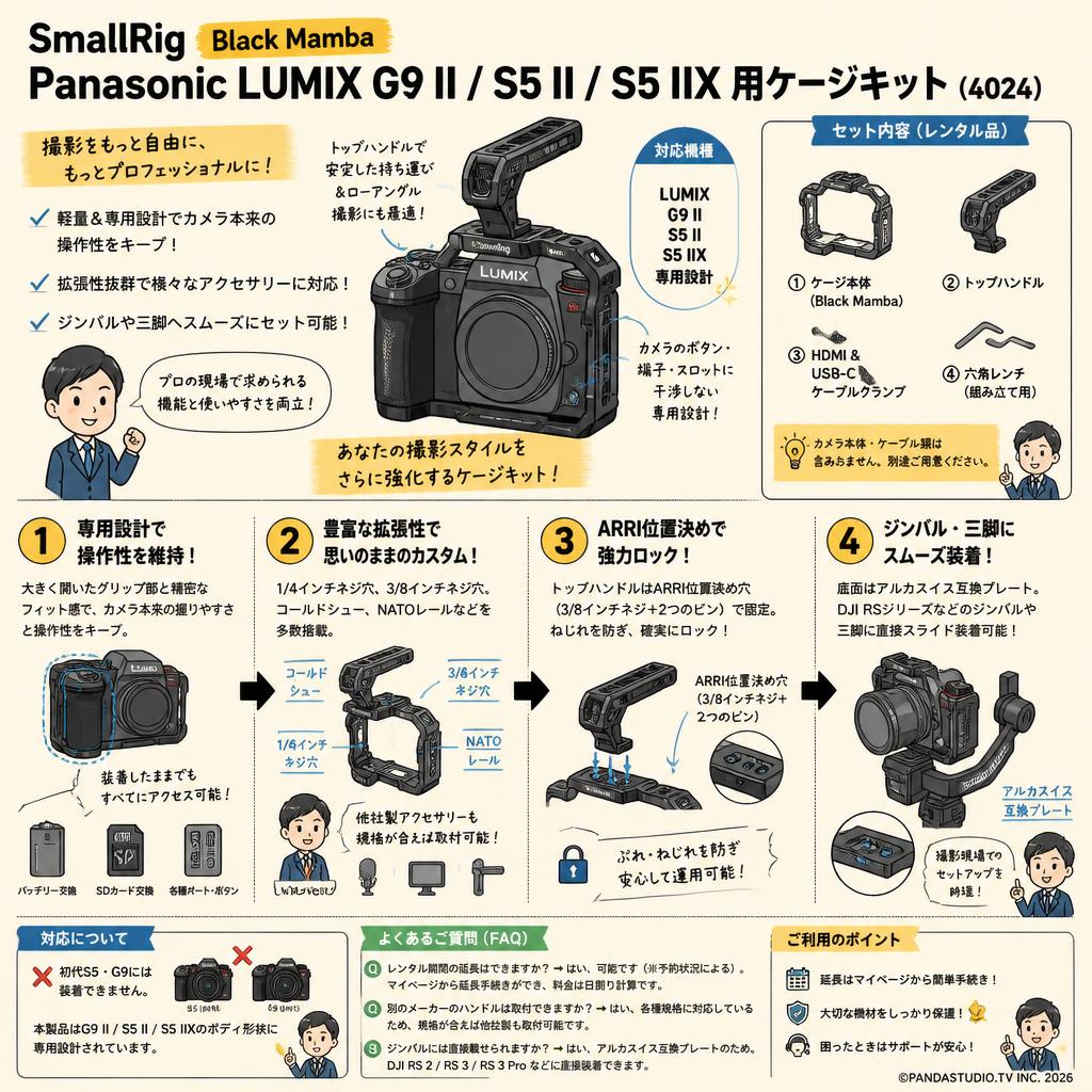 SmallRig “Black Mamba” Panasonic LUMIX G9 II / S5 II / S5 IIX 用