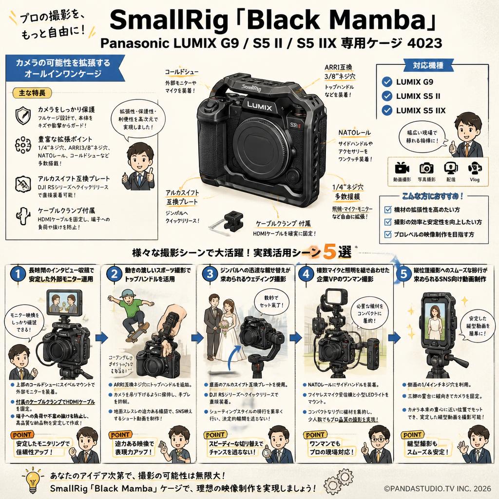 SmallRig 「Black Mamba」Panasonic LUMIX G9/S5 II / S5 IIX専用ケージ 4023 用途