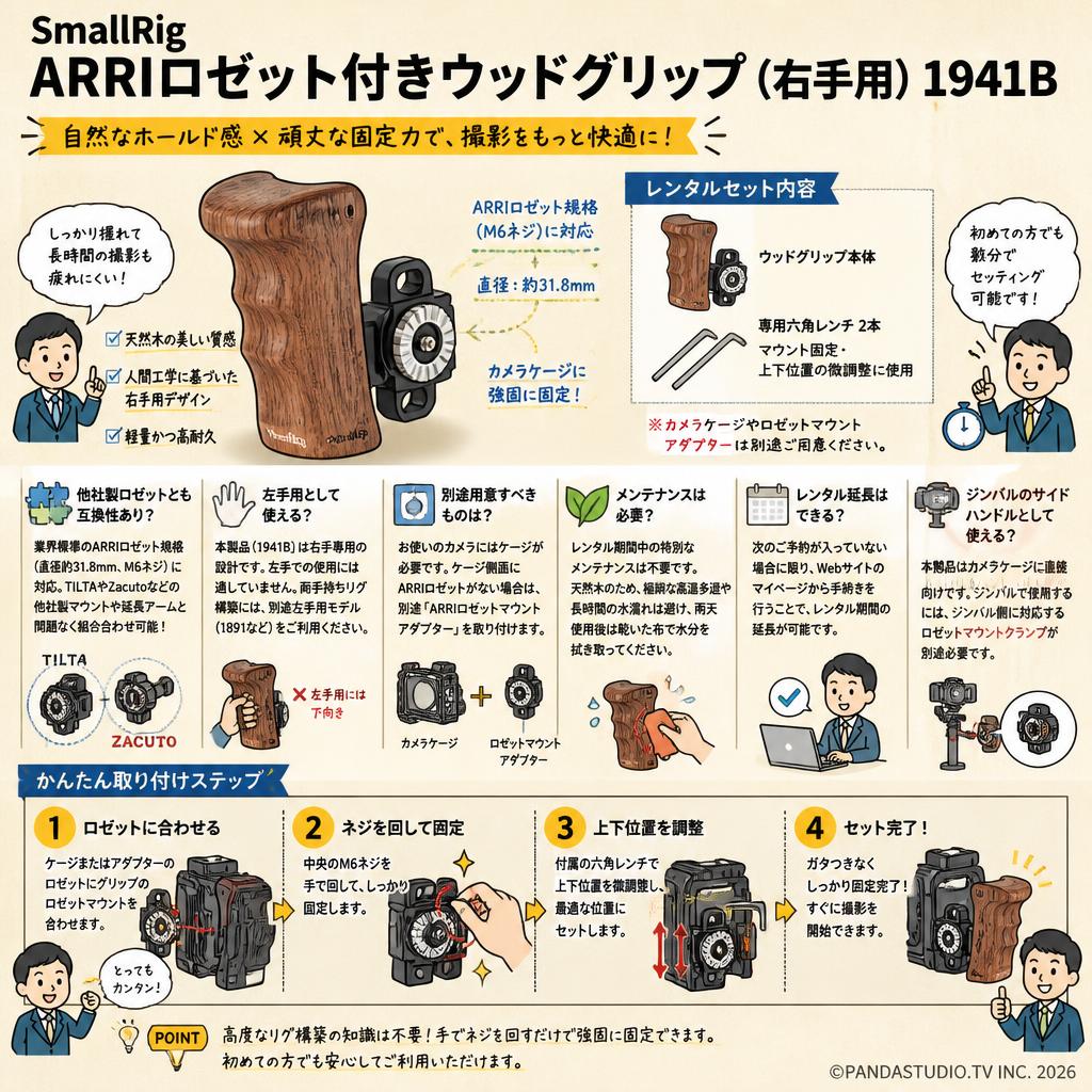 SmallRig ARRIロゼット付きウッドグリップ（右手用）1941B FAQ（よくある質問と答え）